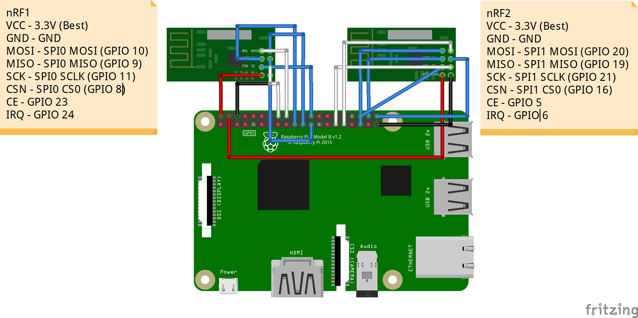 Ultra Low Power Sensor Hub Using nRF24L01 Modules