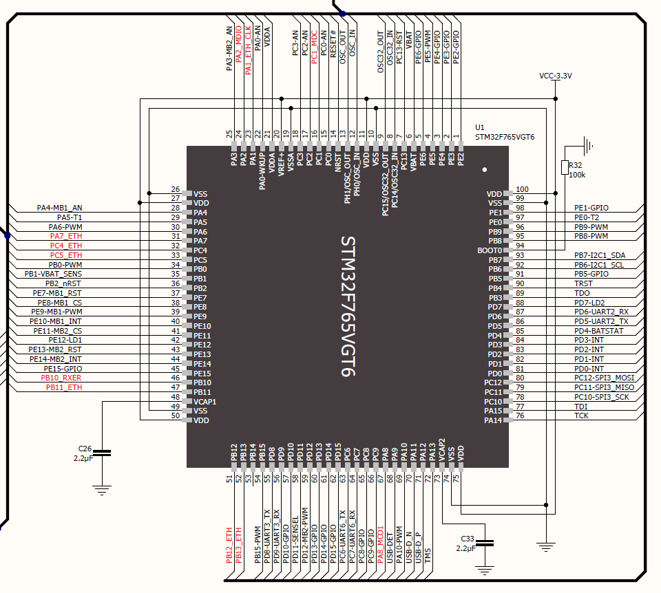 NESHTEC NeshNode pinout MCU