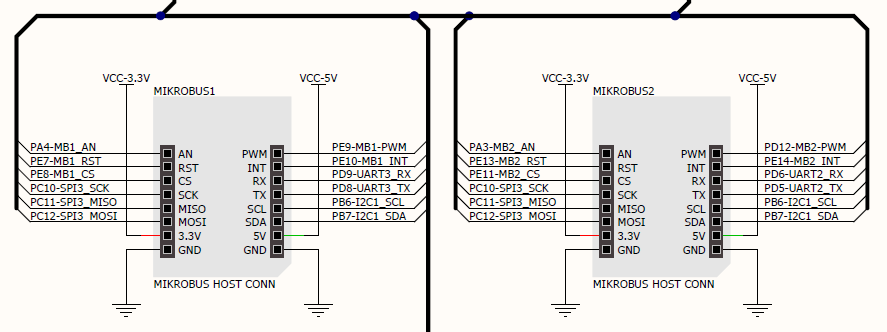 NESHTEC NeshNode Pinout MikroE® MikroBus™