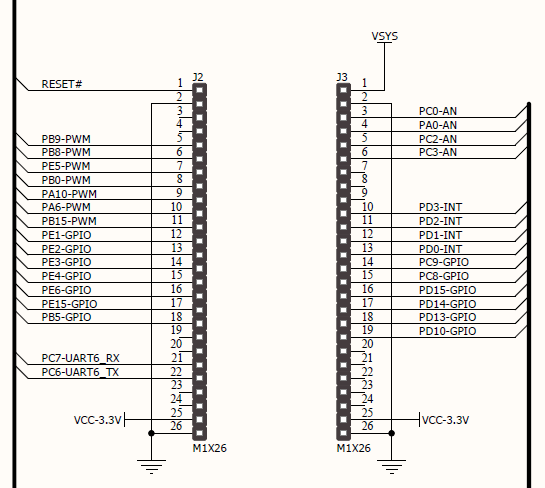 NESHTEC NeshNode Pinout GPIO / side headers