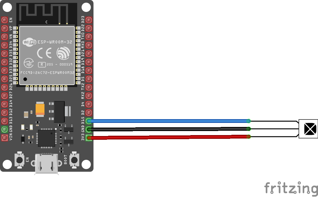 Connections